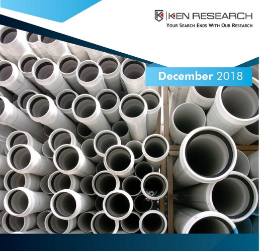 ppr pipe fittings